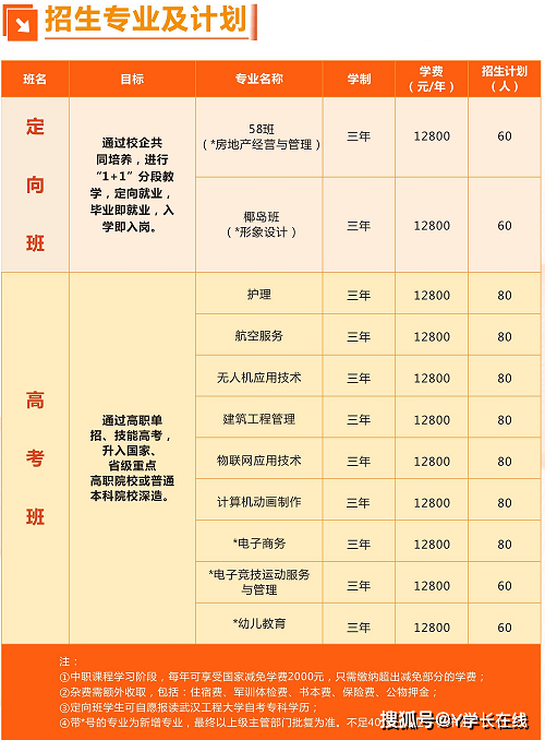 武漢三新職業技術學校_技能_高考_教育學