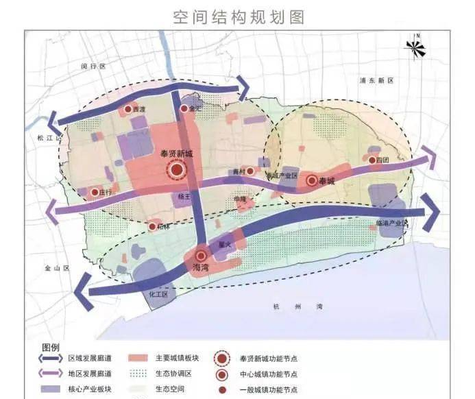 隨著城市核心功能外擴與人口外溢,以及規劃落地與產業升級,奉城將進入