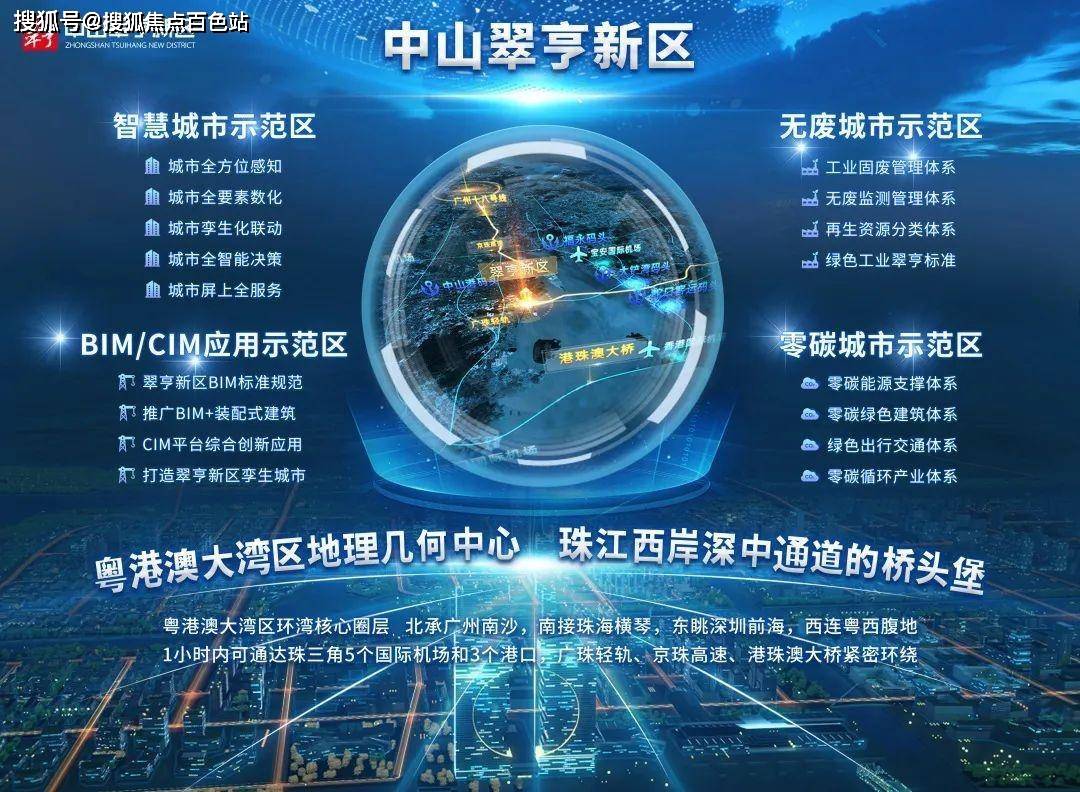 2024年小榄人口_中山市24个街镇(起步区)2022年常住人口数据(附人均GDP数据)