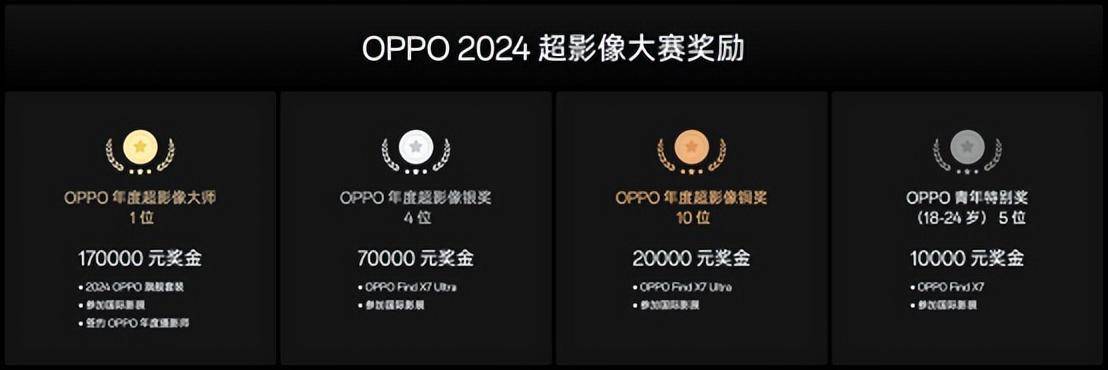 OPPO Find X7 Ultra 打造封神旗舰，定义移动影像终极形态 