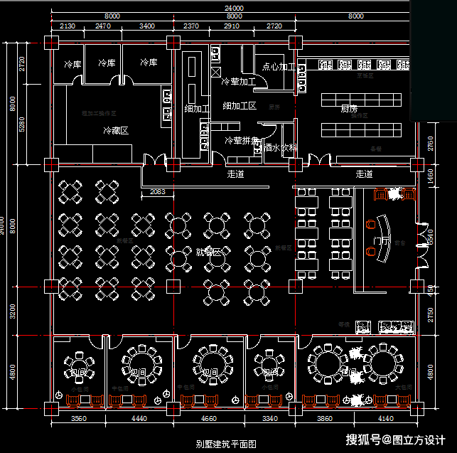 餐饮空间功能分区图图片