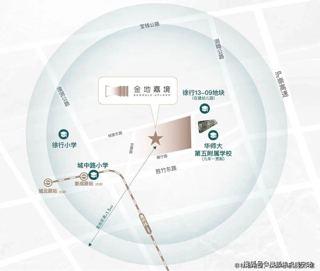 嘉境樓盤詳情-金地·嘉境房價-戶型-交通-小區環境_嘉定_電話_上海