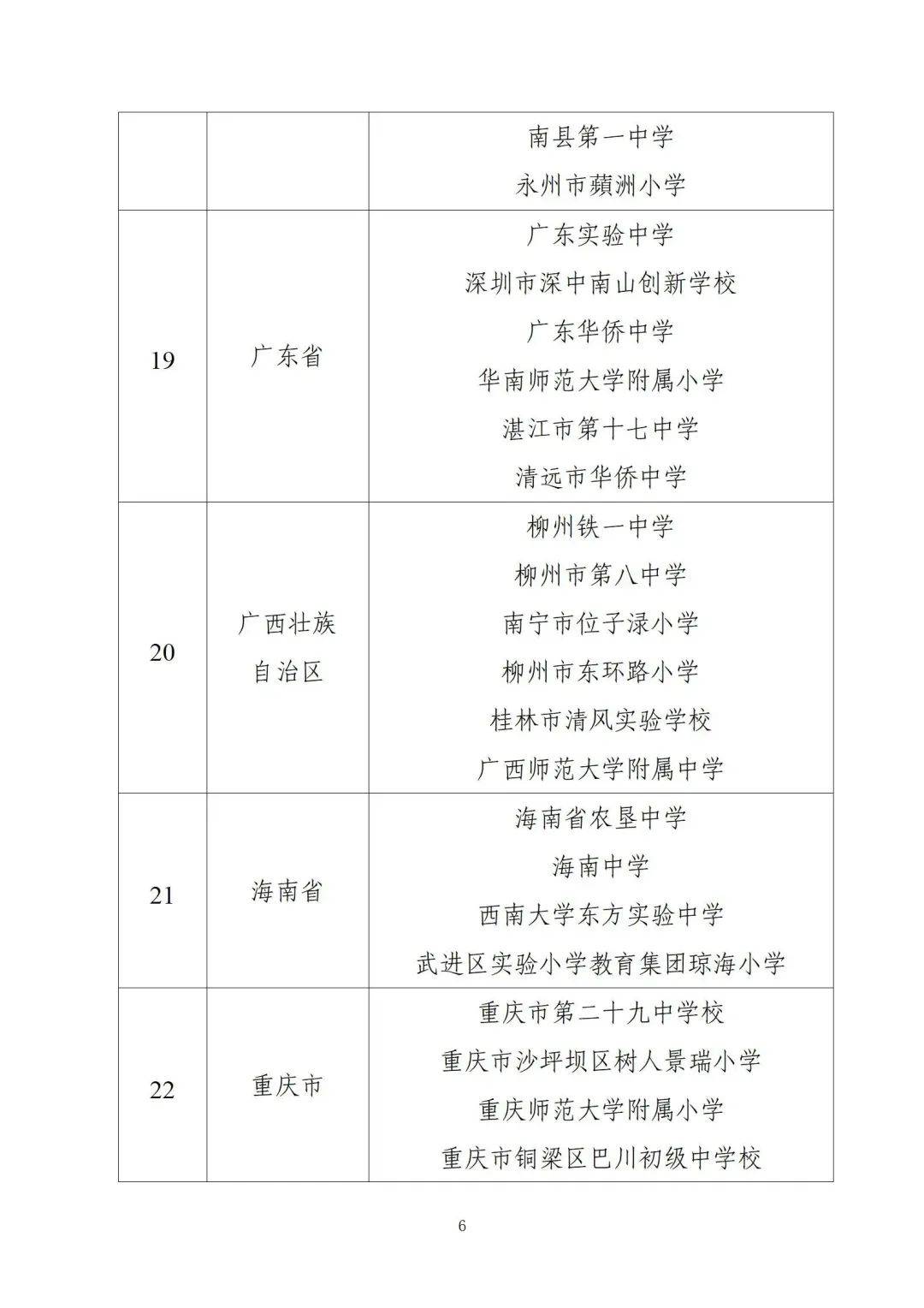 教育部公示！这些中小学入选中小学人工智能教育基地