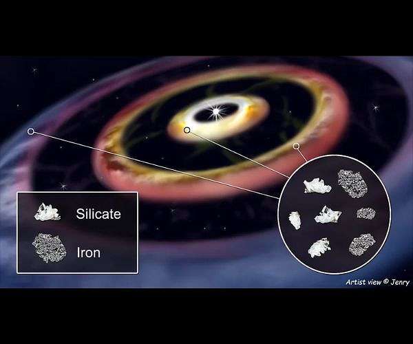 天文學家們發現了宇宙中有一個裡面含有三個鐵環的行星孕育盤_塵埃