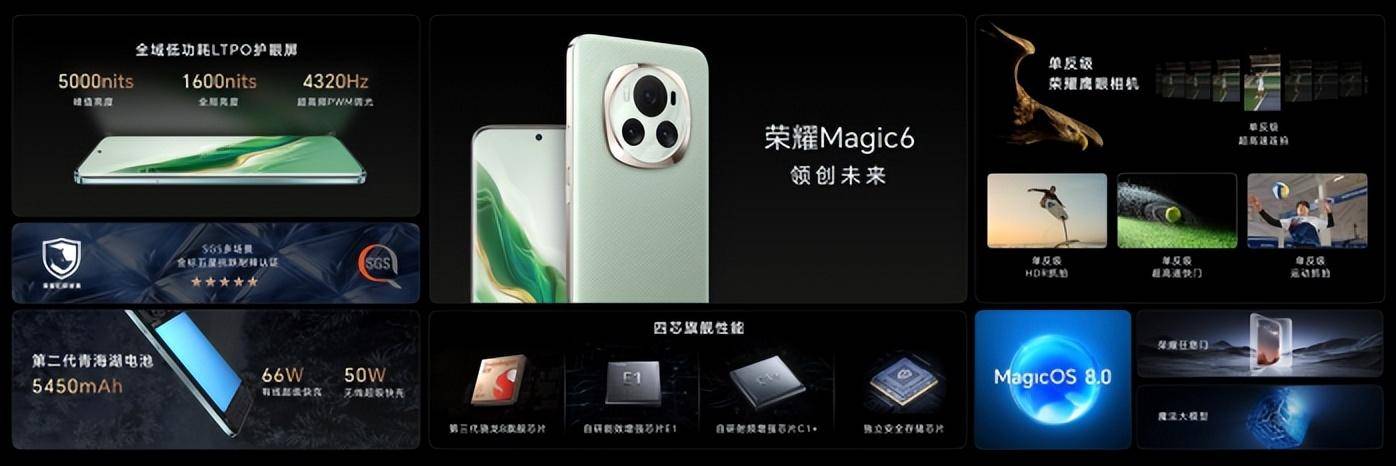 荣耀Magic6系列发布，荣耀任意门开启应用生态全新体验