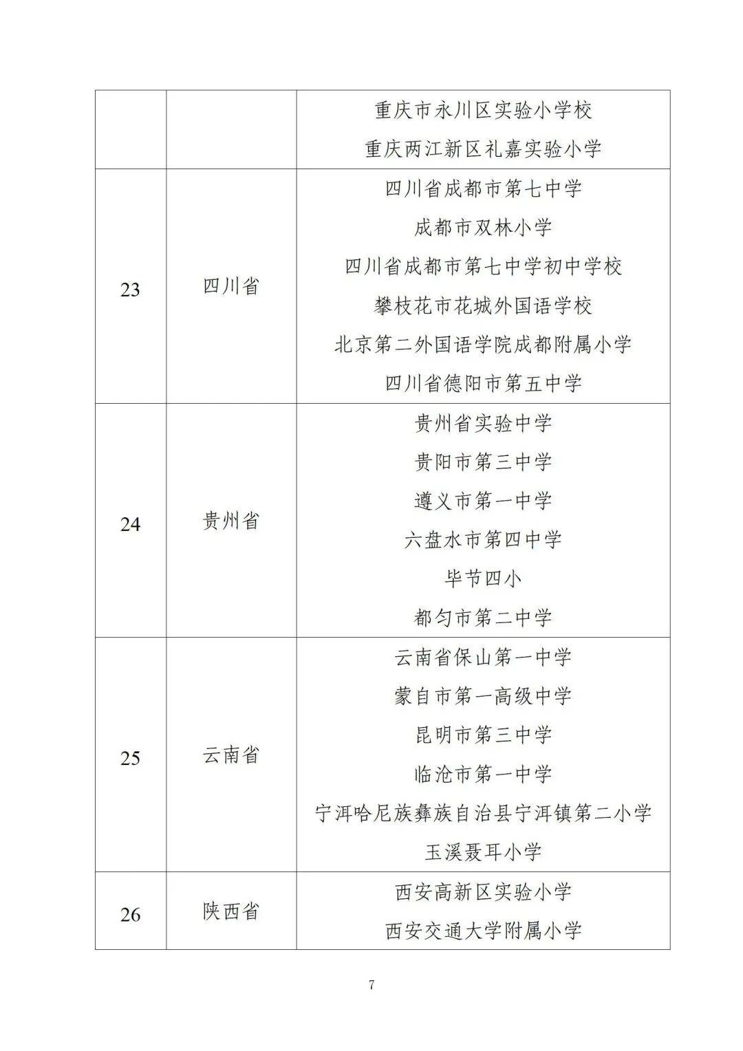 教育部公示！这些中小学入选中小学人工智能教育基地