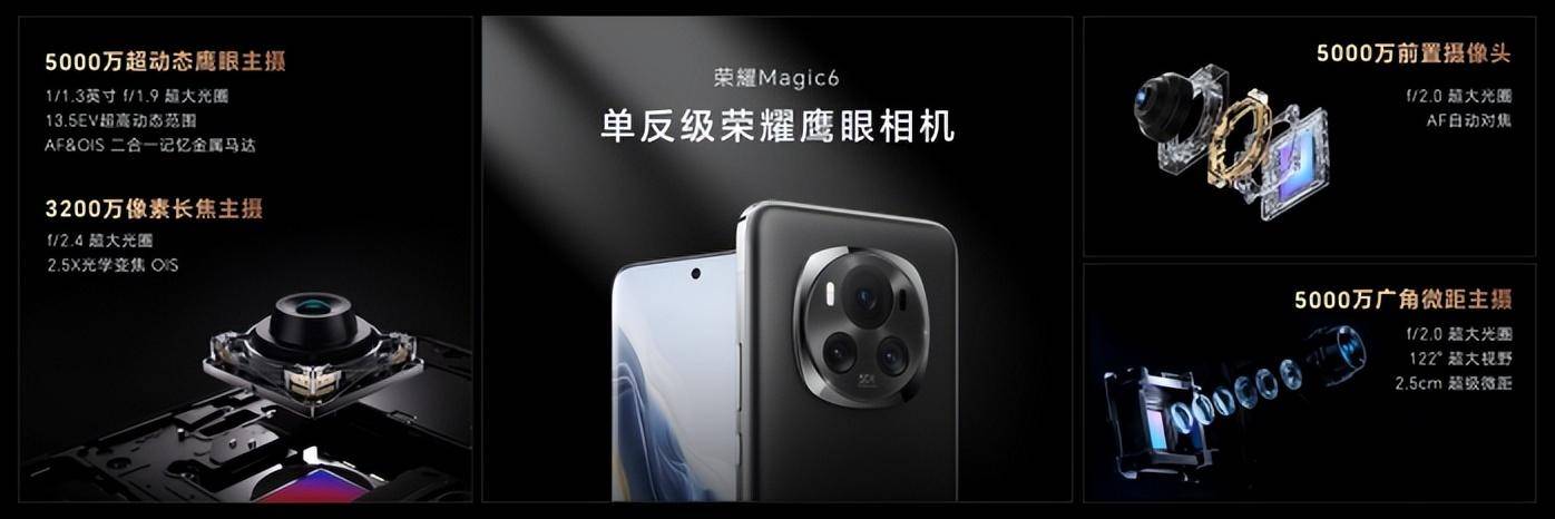 荣耀Magic6系列发布，荣耀任意门开启应用生态全新体验