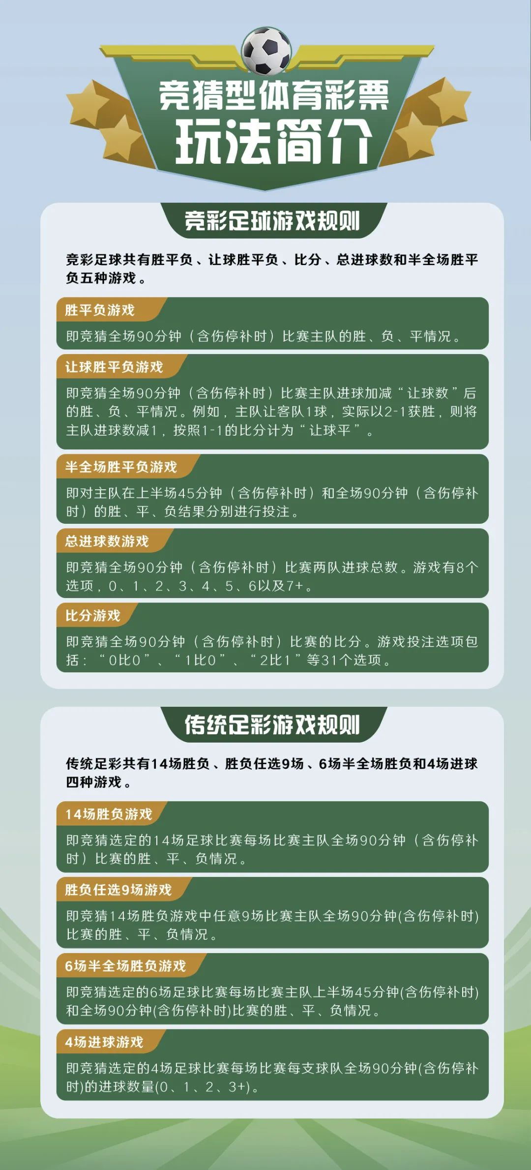 除了多样的竞彩足球游戏玩法,在传统足彩方面也将充分利用亚洲杯赛事