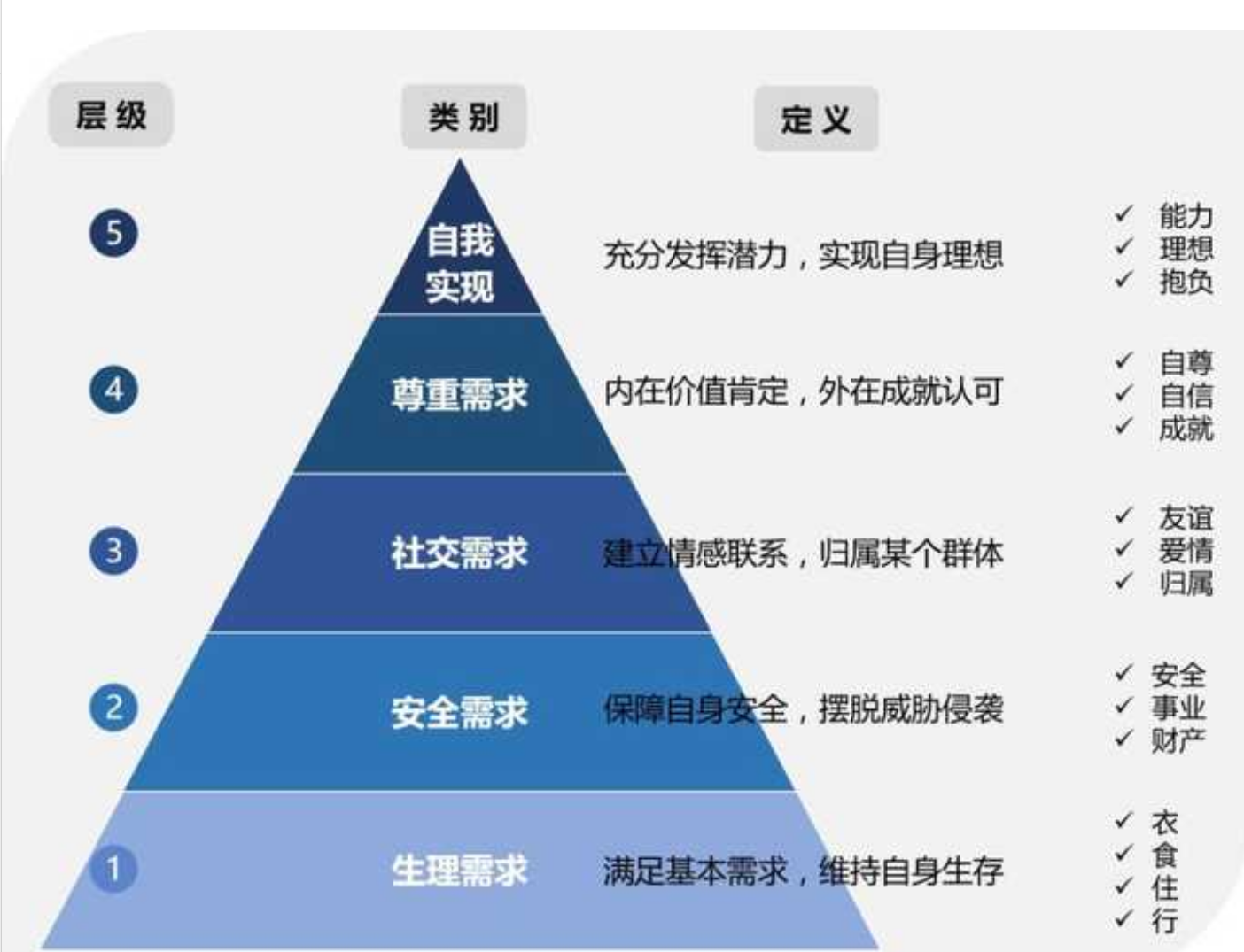 为啥以前娃打骂能成才,现在不打不骂心理问题还多?