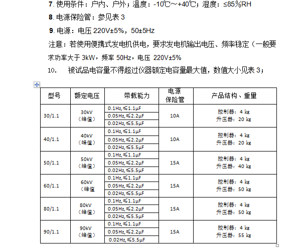 超低頻高壓試驗裝置_保護_輸出_進行