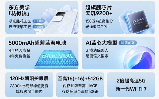 vivo s18 pro驚豔亮相,3199元起全能實力展現_手機_影像_系列