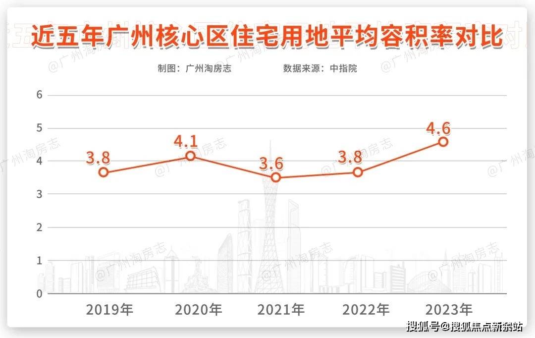 美林湖首頁網站】美林湖歡迎您/地址/戶型/價格/學區_項目_生活_廣州