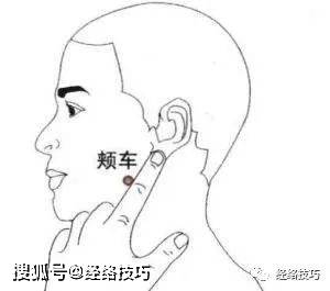 胃火牙痛,虚火牙痛,风火牙痛,只需按这里快速止疼_艾灸_艾条_穴位