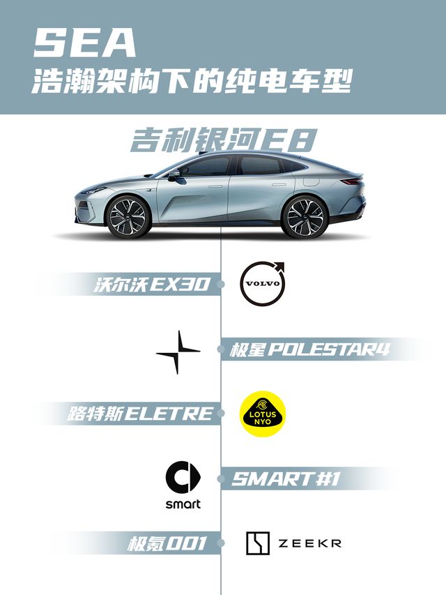 察2023年成績單 中國車市時局圖初定 吉利五進三未來可期_新能源_銷量