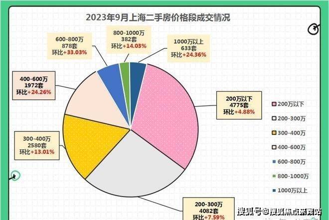 深圳龍崗【頤峰名庭】(線上售樓處)首頁網站丨頤峰