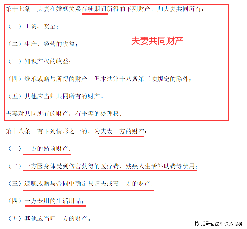 保重保险时讯:小两口"互投"的保单,离婚后还有效吗?_夫妻_保障_投保人