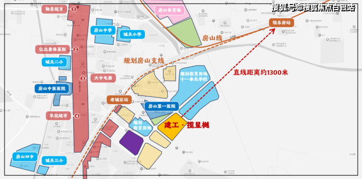 北京房山區「北京建工攬星樾」售樓處電話/營銷地址在哪?