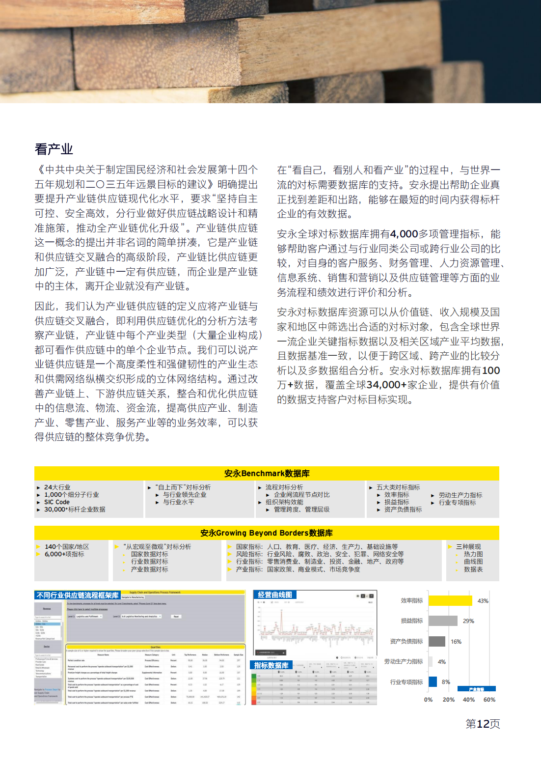 26頁|2023產業鏈供應鏈生態發展白皮書-提質增效穩創