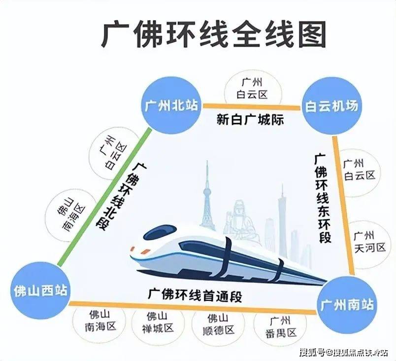 待線路開通後,項目業主從大源站出發,暢達白雲機場,廣州南站,且3站到