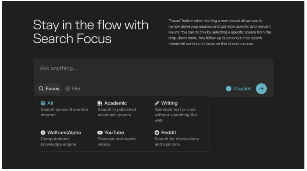 perplexityai获英伟达参投7360万美元融资 ai时代的搜索能颠覆谷歌么?