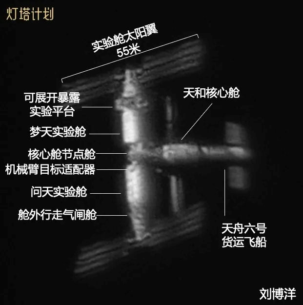 北大校友|刘博洋 这才是北大人"追星"该有的样子_空间站_中国_天文