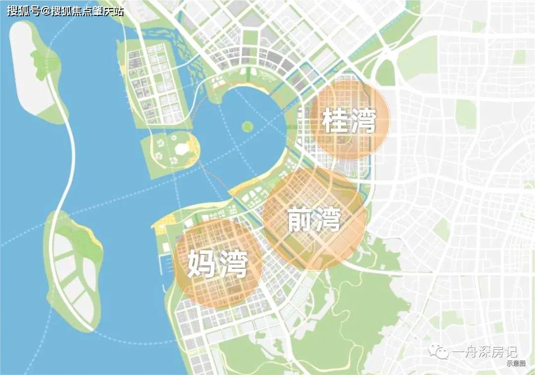 纵向与桂湾,妈湾联动,横向与宝中,深圳湾后海互通,大前海发展全方位的