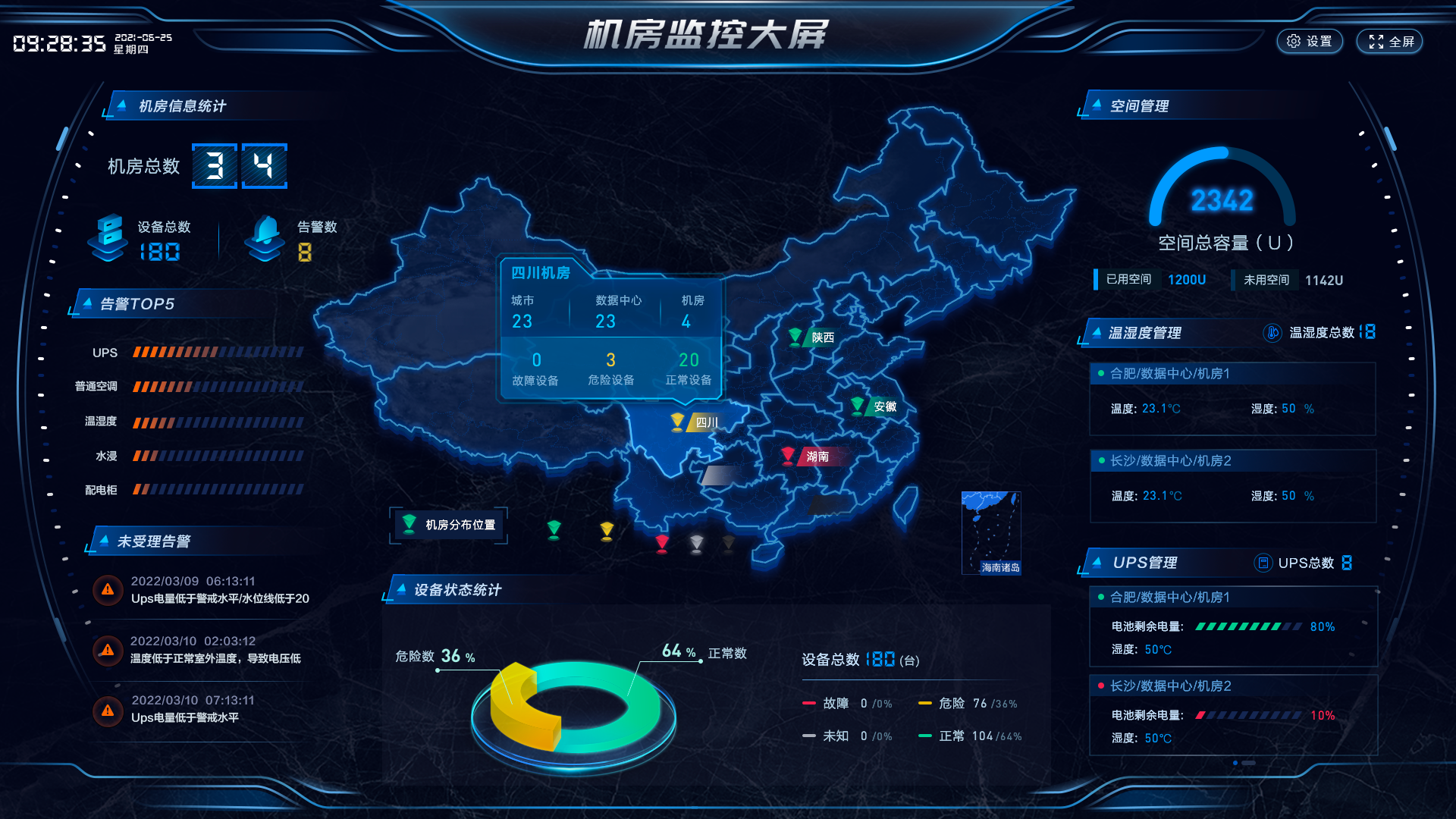 监控易动环监测