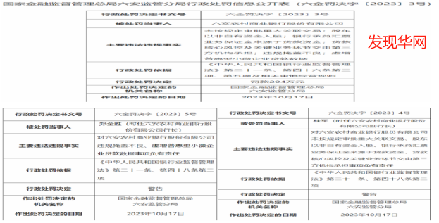 六安农商行董事长履职涉嫌违法 业务招待差旅费3980万元(图3)