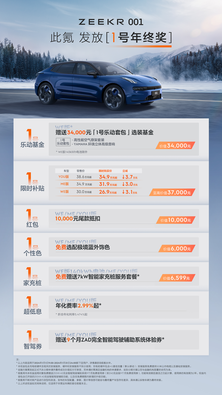 极氪001限时补贴至高370000,网友欢呼真实惠_搜狐汽车_搜狐网