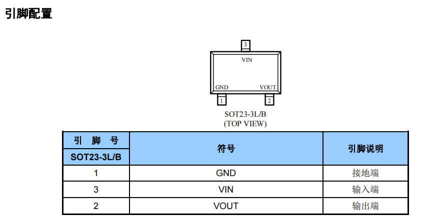 延遲電路85 系統電池壽命和充電電壓監測85 電源無效檢測85