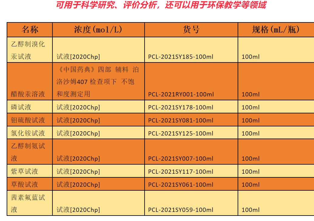 溴化汞试液图片