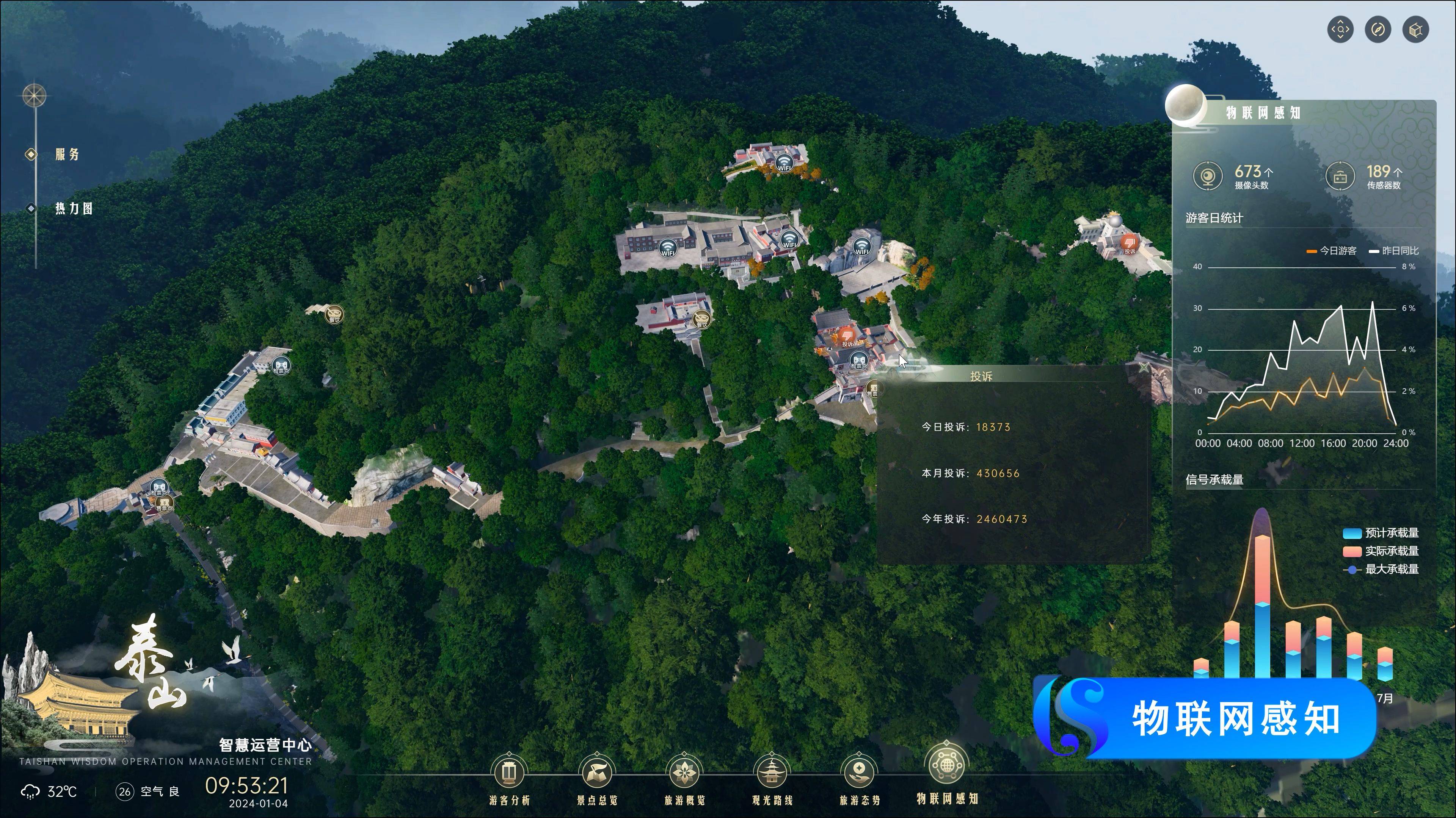 【开源项目】经典开源项目实景三维数字孪生泰山_景区_管理_运营