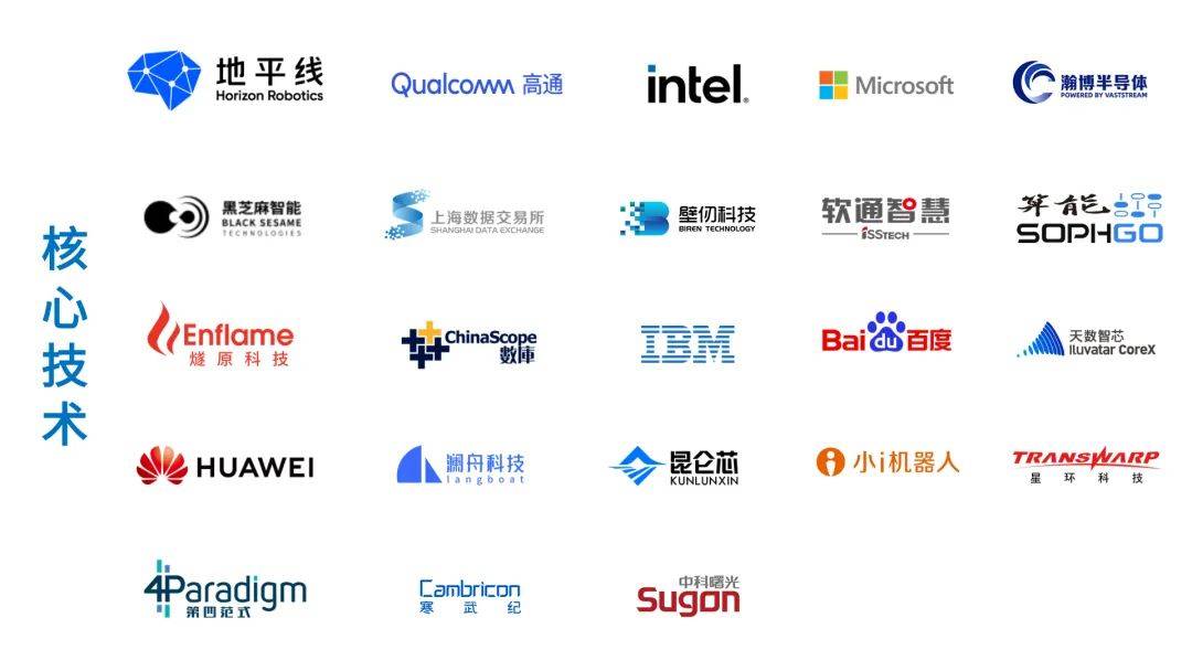 2024世界人工智能大会