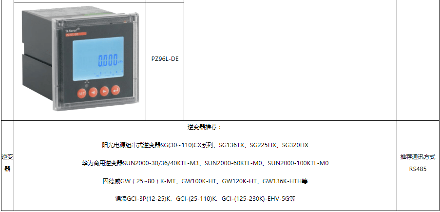 光伏電站運行維護用智能監控系統分佈式光伏系統-1200