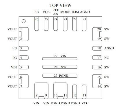 asip00111601-15a封裝示意圖:asip00111601-15a可以在可選擇的省電