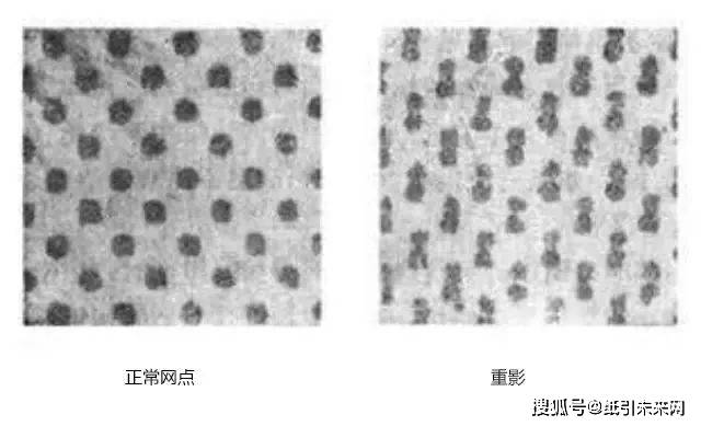 【紙引百科】印刷重影的原因和解決辦法_滾筒_橫向