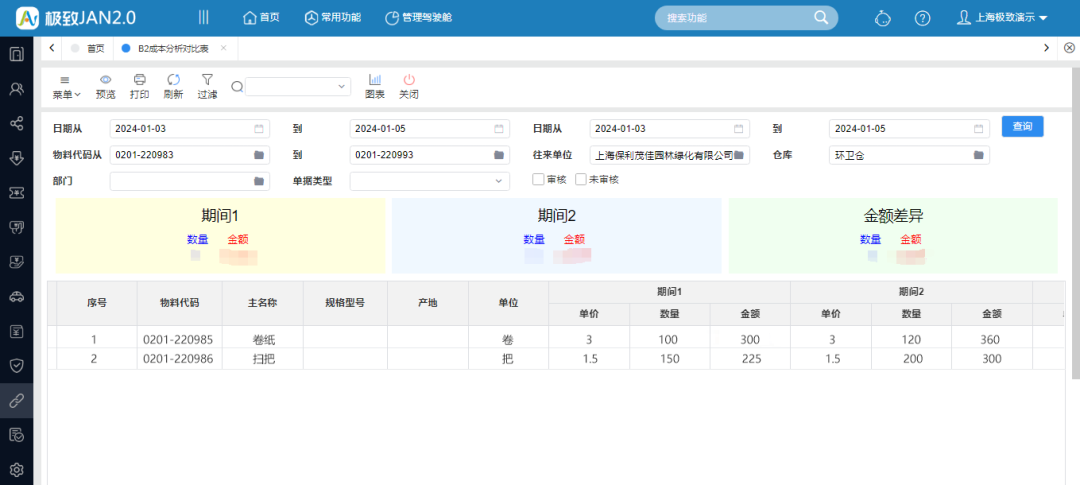 数字物料管理：细微管控与全局洞察，让小物料发挥大成效！