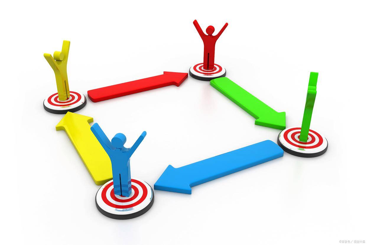 如何训练舞蹈协调性?改善"手忙脚乱"_动作_身体_时候