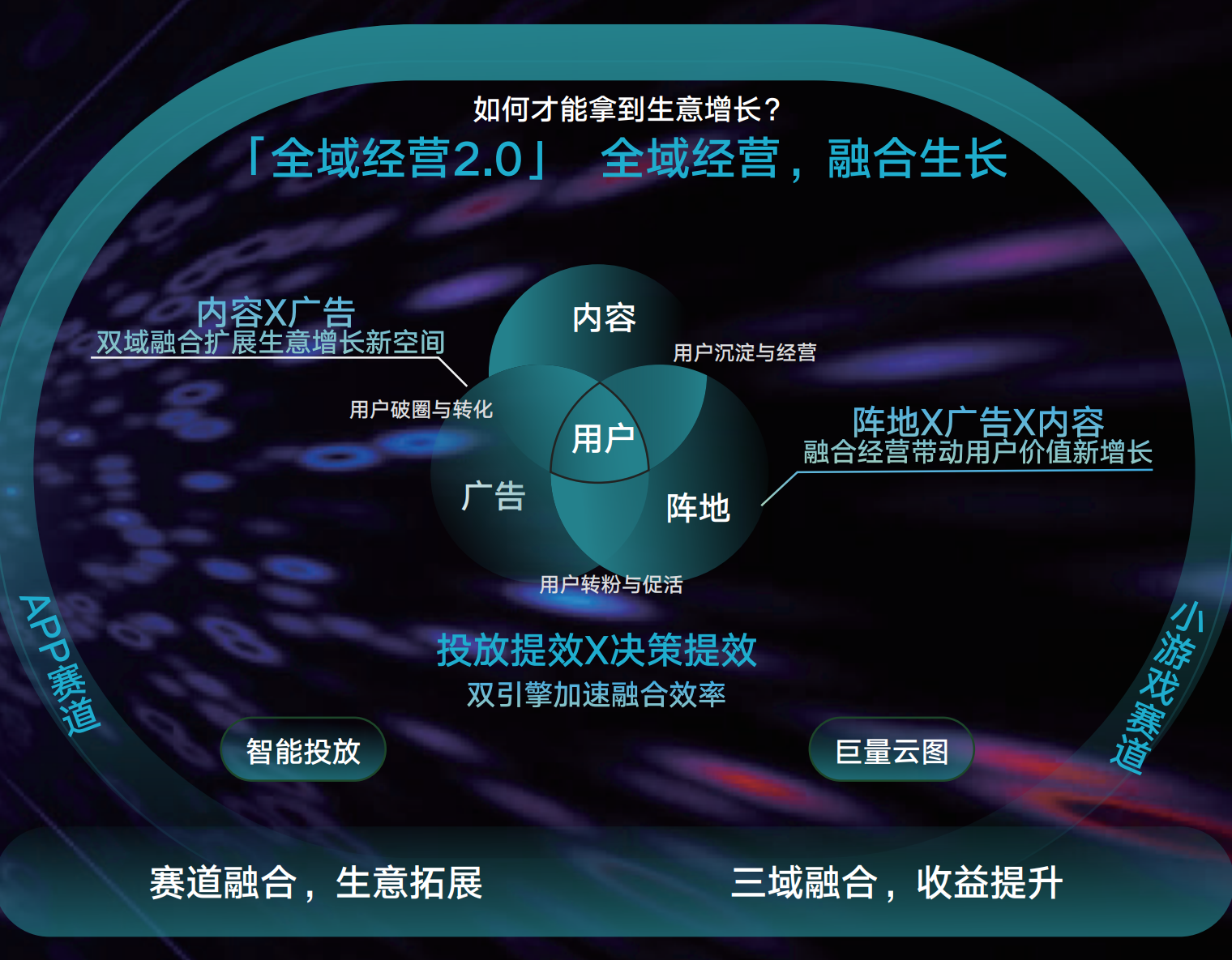 抖音受众分析数据_抖音受众人群分析_受众抖音数据分析报告