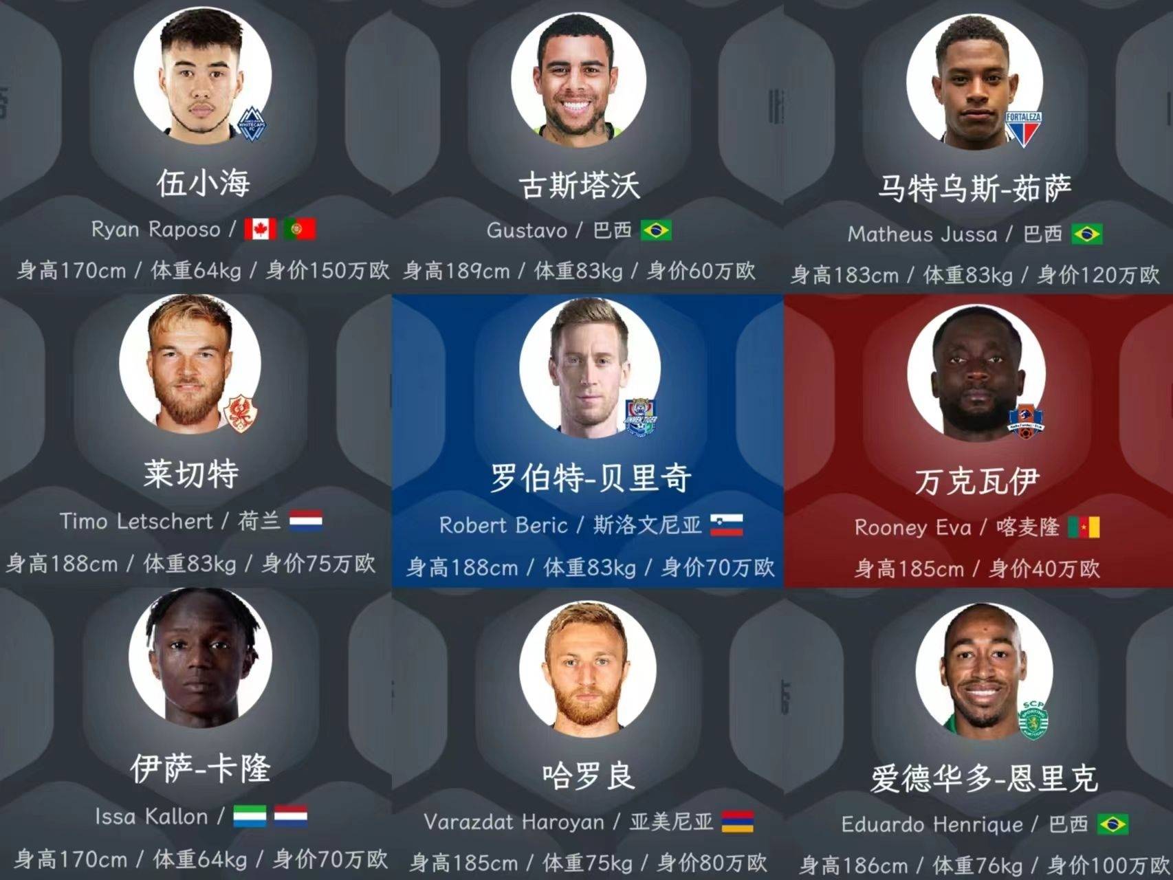 能力_身价_官宣其