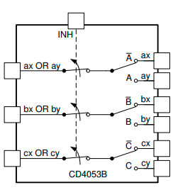 cd4502引脚功能图图片