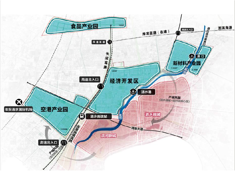 与淮安综合保税区一路之隔,与涟水高铁商务中心,涟水滨河新城紧密相连