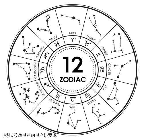 星盘告诉你的贵人藏身何处?如何找到TA?_搜狐网
