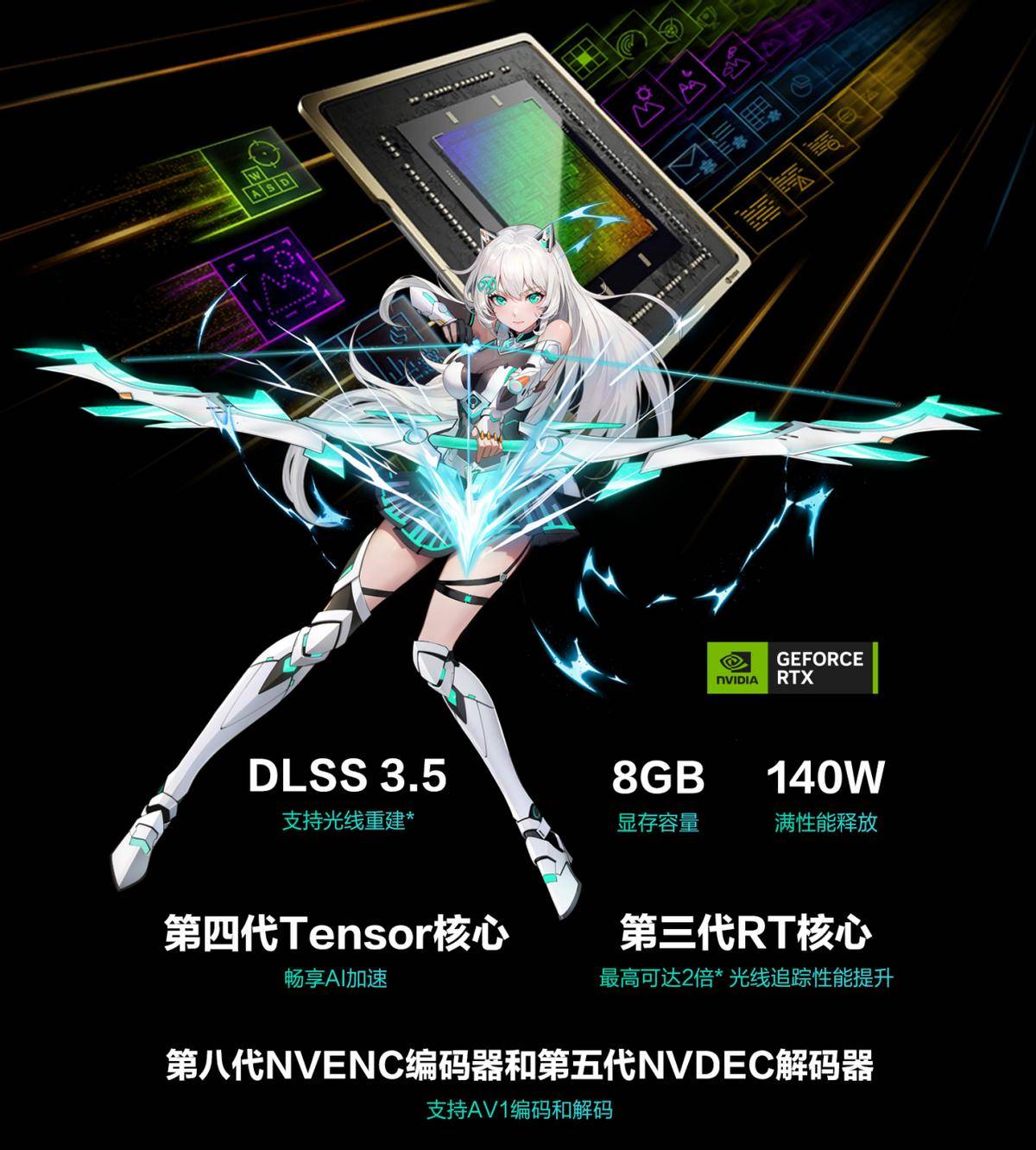 华硕天选5 Pro锐龙版发布:首发锐龙9 7940HX+RTX 4070,7999元起