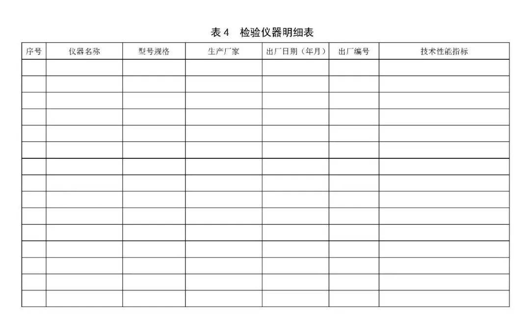 濃縮飼料,配合飼料,精料補充料生產許可申報材料要求