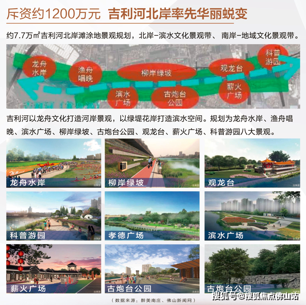 下一步將側重吉利河北岸(東延伸至周尾圍生態公園),也就是項目南面的