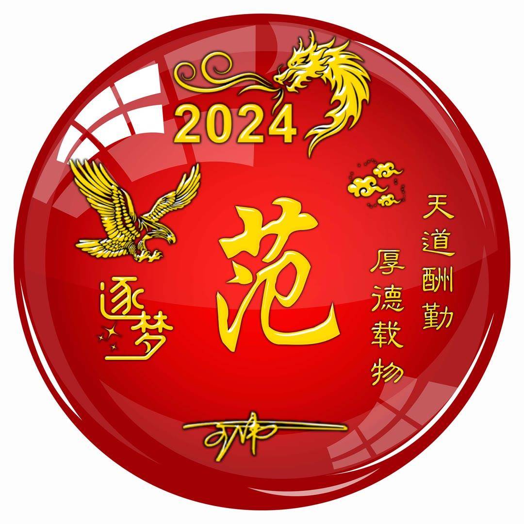 姓氏头像第920期,2024大展宏图新款个性签名头像,请查收