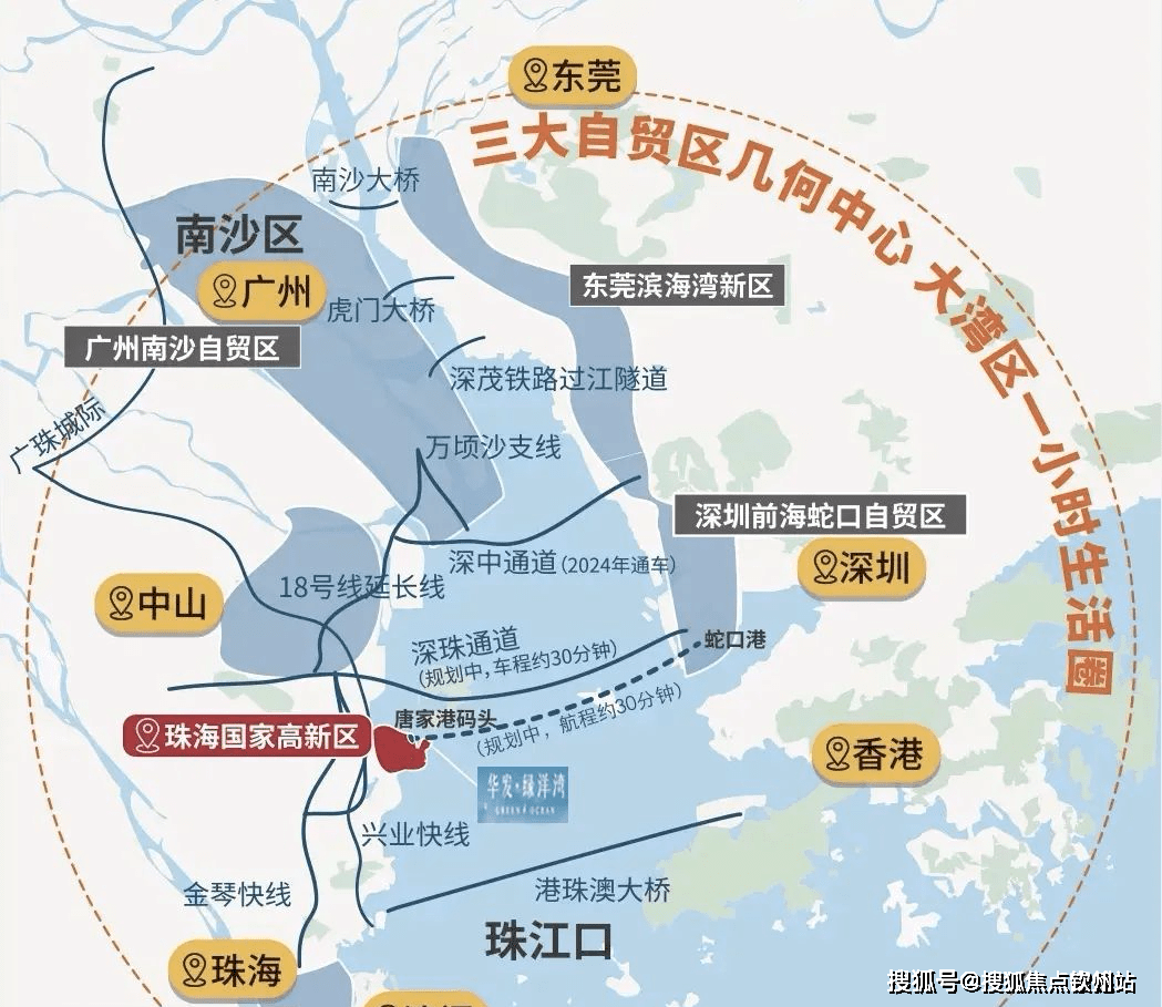 3城軌,4幹道,4高速,5機場:3 大橋(市際交通):港珠澳大橋,虎門大橋