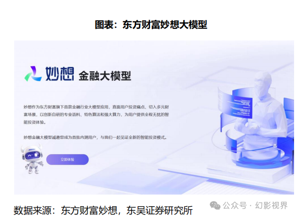 ai金融新纪元:金融垂类大模型试用体验_hithinkgpt_同花顺_智能