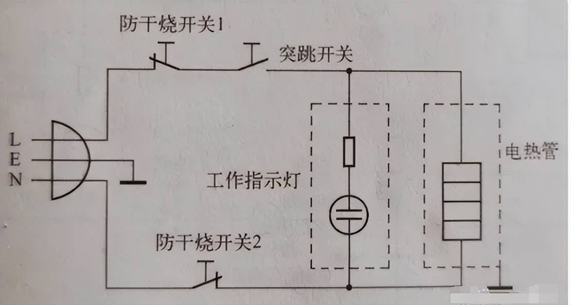 五大風險槽點要小心!_產品